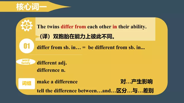 图片[4]-必修一 Unit1 Topictalk&Lesson1词汇课件-高英中语资源站