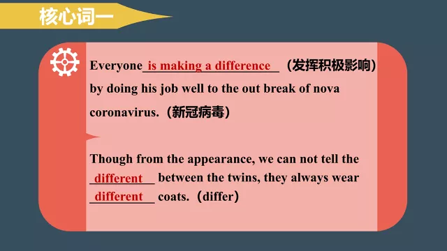 图片[5]-必修一 Unit1 Topictalk&Lesson1词汇课件-高英中语资源站