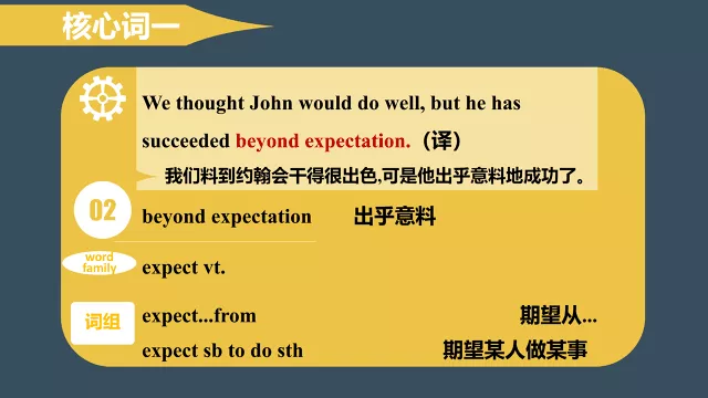 图片[6]-必修一 Unit1 Topictalk&Lesson1词汇课件-高英中语资源站