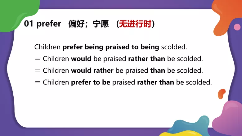 图片[3]-必修一 Unit 2 Topic talk&Lesson 1单词课件-高英中语资源站