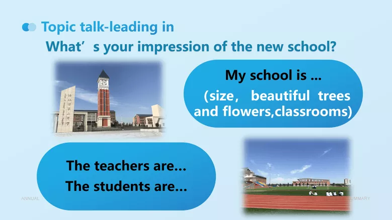 图片[3]-必修一 Unit1 Topictalk&Viewingworkshop课件-高英中语资源站