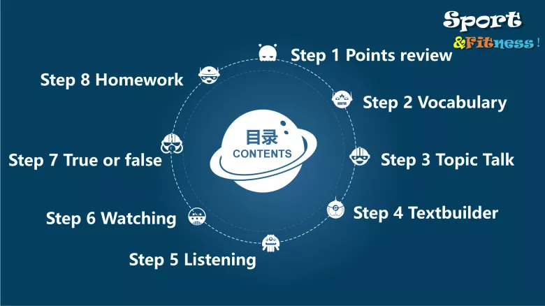 图片[2]-必修一Unit 2 Topic talk课件-高英中语资源站