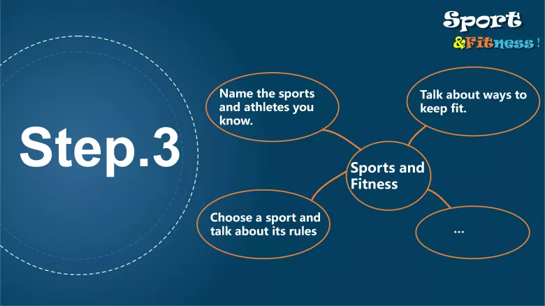 图片[4]-必修一Unit 2 Topic talk课件-高英中语资源站