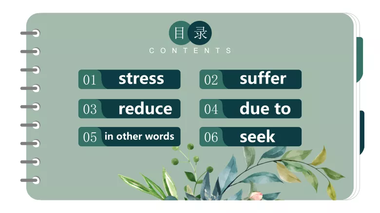 图片[2]-必修一 Unit1 Lesson2 词汇课件-高英中语资源站