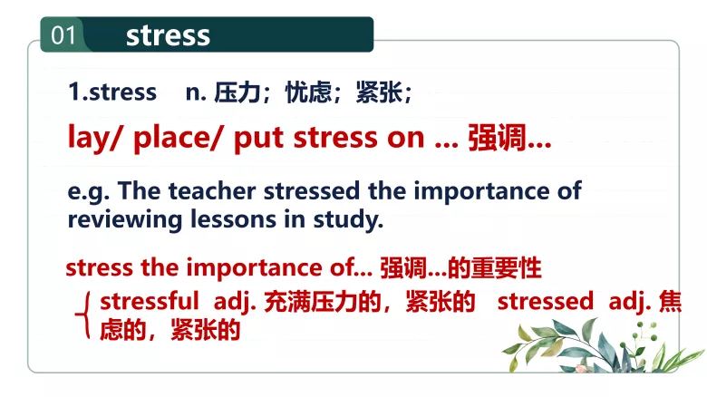 图片[3]-必修一 Unit1 Lesson2 词汇课件-高英中语资源站