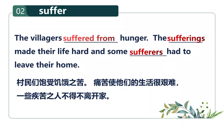 图片[6]-必修一 Unit1 Lesson2 词汇课件-高英中语资源站