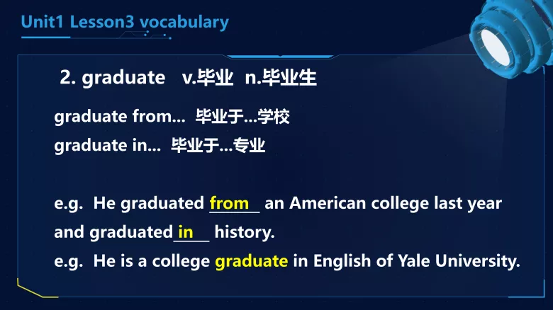 图片[4]-必修一 Unit1 Lesson3 词汇课件-高英中语资源站