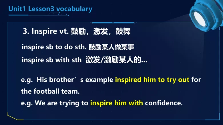 图片[5]-必修一 Unit1 Lesson3 词汇课件-高英中语资源站