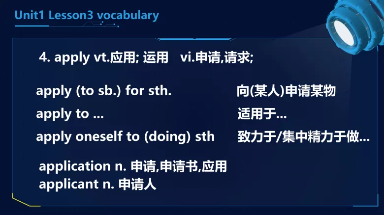 图片[7]-必修一 Unit1 Lesson3 词汇课件-高英中语资源站