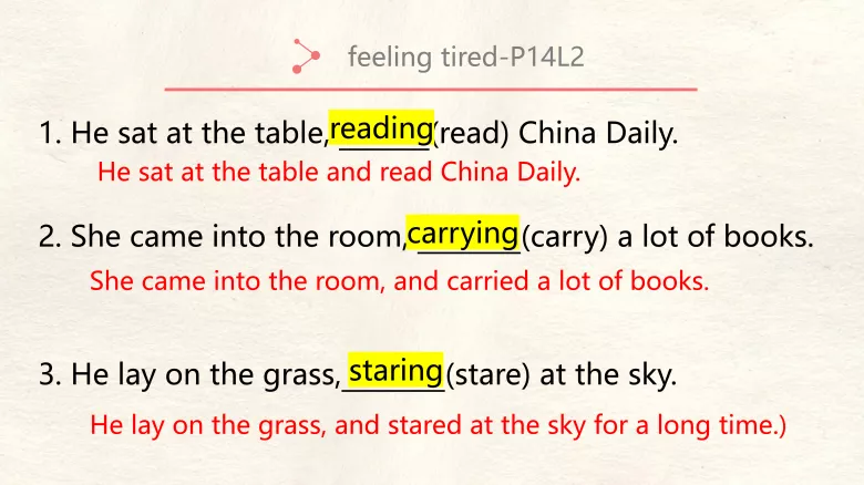 图片[4]-必修一 Unit1 Lesson3 知识点课件-高英中语资源站