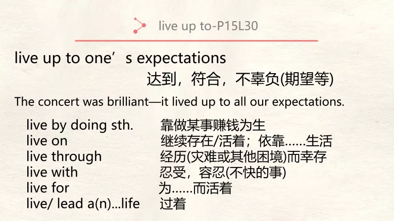 图片[6]-必修一 Unit1 Lesson3 知识点课件-高英中语资源站