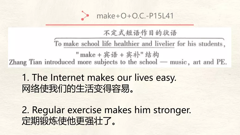 图片[7]-必修一 Unit1 Lesson3 知识点课件-高英中语资源站