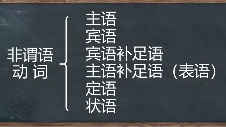 图片[6]-Unit 1 单元语法—不定式-高英中语资源站