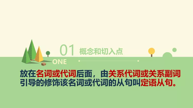 图片[3]-必修一Unit2单元语法—定语从句-高英中语资源站