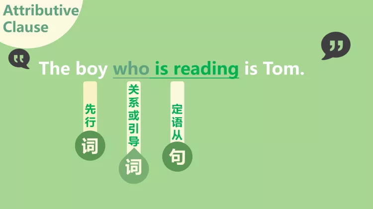 图片[5]-必修一Unit2单元语法—定语从句-高英中语资源站