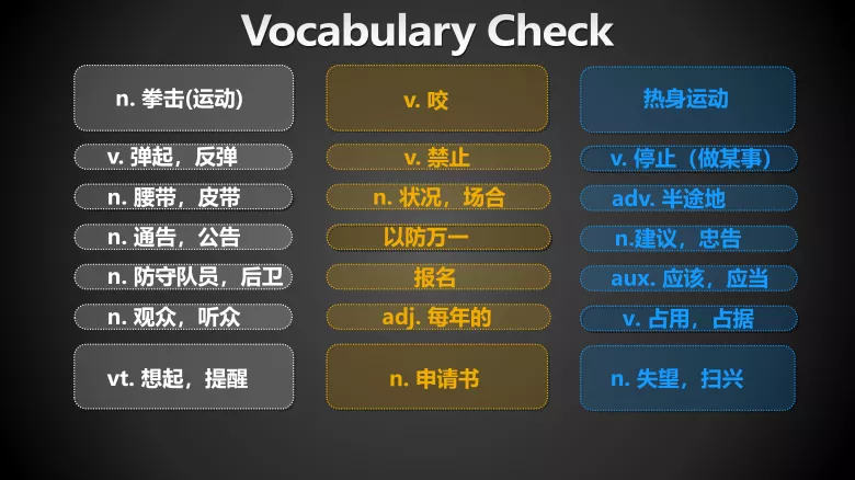 图片[2]-必修一Unit2Lesson2听力课件-高英中语资源站