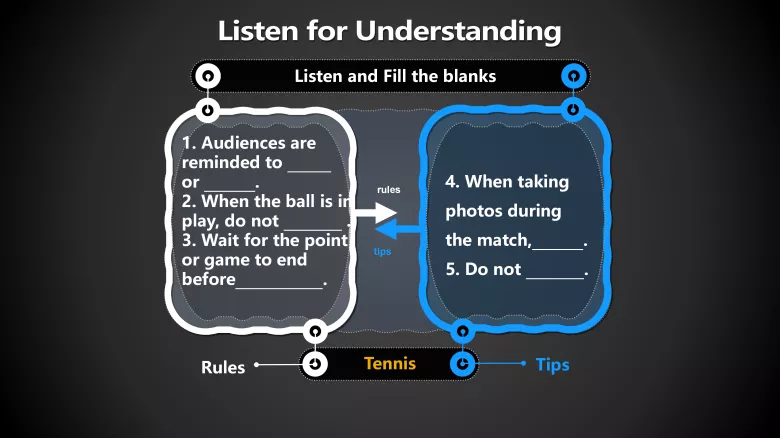 图片[7]-必修一Unit2Lesson2听力课件-高英中语资源站