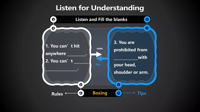 图片[5]-必修一Unit2Lesson2听力课件-高英中语资源站