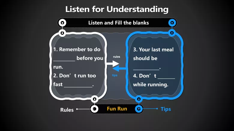 图片[6]-必修一Unit2Lesson2听力课件-高英中语资源站