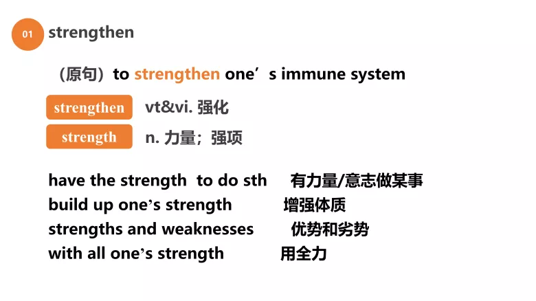 图片[4]-必修一 Unit 2 Lesson3 词汇课件-高英中语资源站