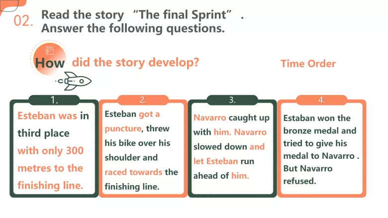 图片[6]-必修一 Unit 2 Writing workshop 写作课件-高英中语资源站