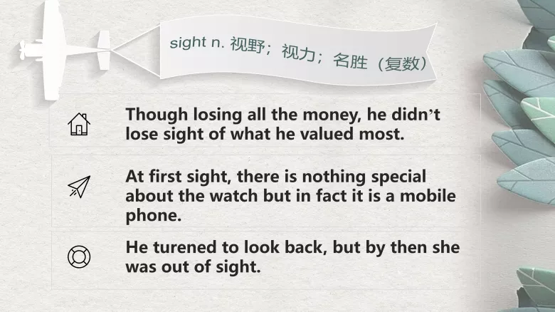 图片[5]-必修一Unit 2 Writing workshop 词汇课件-高英中语资源站