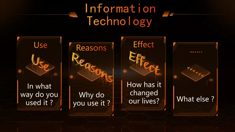图片[2]-必修二 Unit 4 Topic Talk Viewing Workshop 听说课件-高英中语资源站