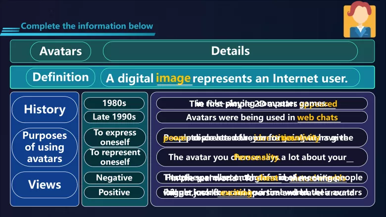 图片[4]-必修二 Unit 4 Lesson 1 阅读课件-高英中语资源站