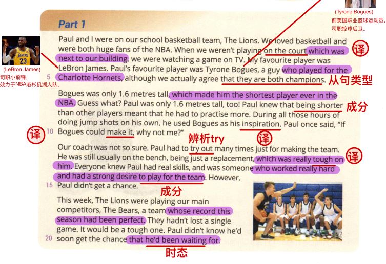 必修一Unit2Lesson1批注-高英中语资源站