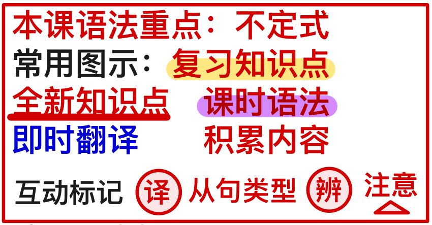 图片[1]-必修一Unit3Lesson1批注-高英中语资源站