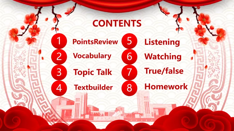 图片[2]-必修一 Unit 3 Topic Talk Viewing workshop 课件-高英中语资源站