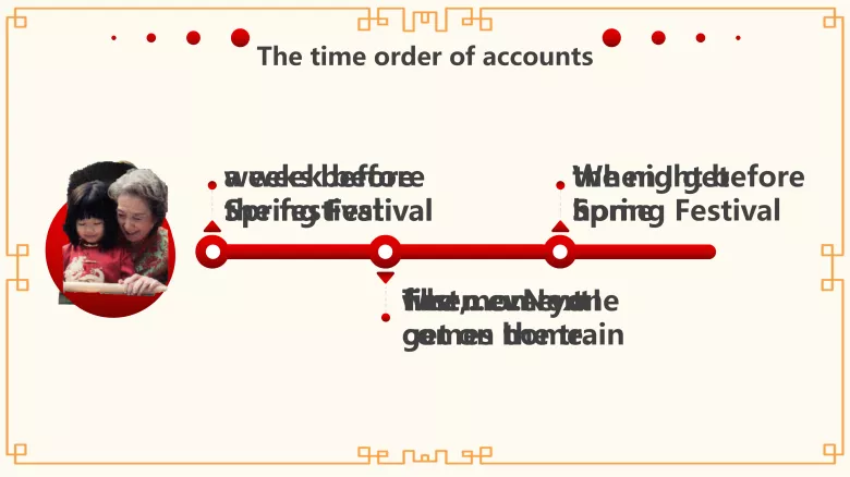 图片[6]-必修一Unit3Lesson1阅读课件-高英中语资源站