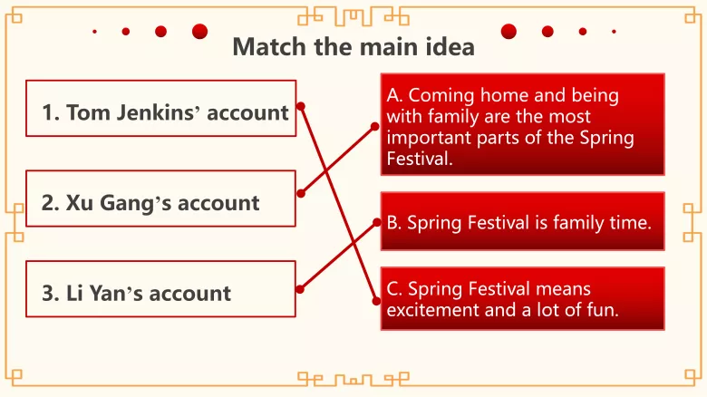 图片[7]-必修一Unit3Lesson1阅读课件-高英中语资源站