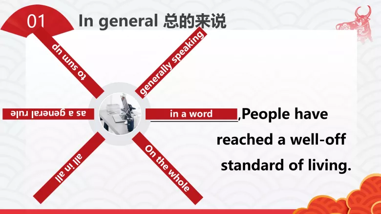 图片[7]-必修一 Unit 3 Lesson 2-3词汇课件-高英中语资源站