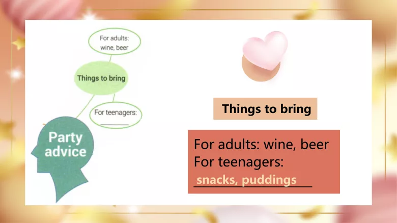 图片[7]-必修一 Unit 3 Lesson 2 听力课件-高英中语资源站