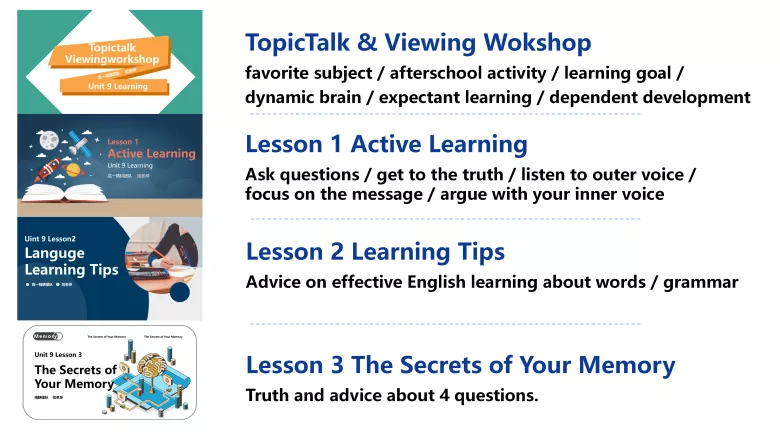 图片[2]-必修三 Unit 9 Writing Workshop写作课件-高英中语资源站