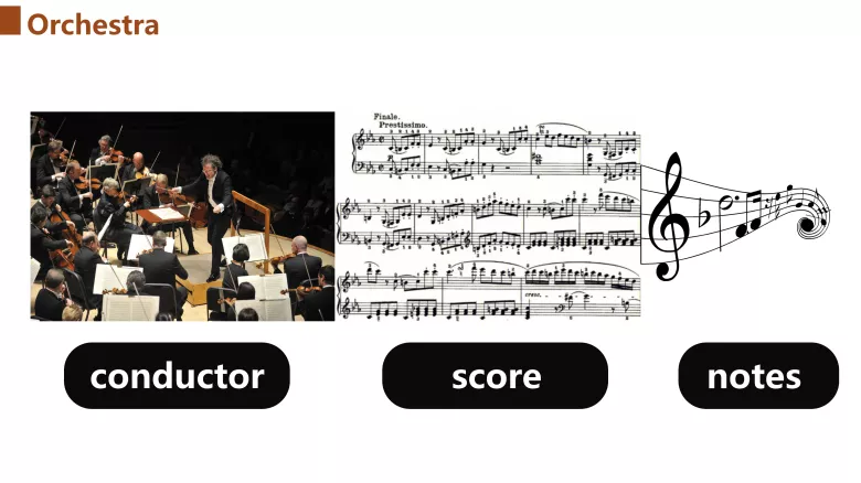 图片[4]-必修三 Unit 7 Lesson 3 阅读课件-高英中语资源站