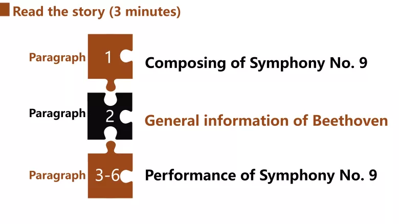 图片[7]-必修三 Unit 7 Lesson 3 阅读课件-高英中语资源站