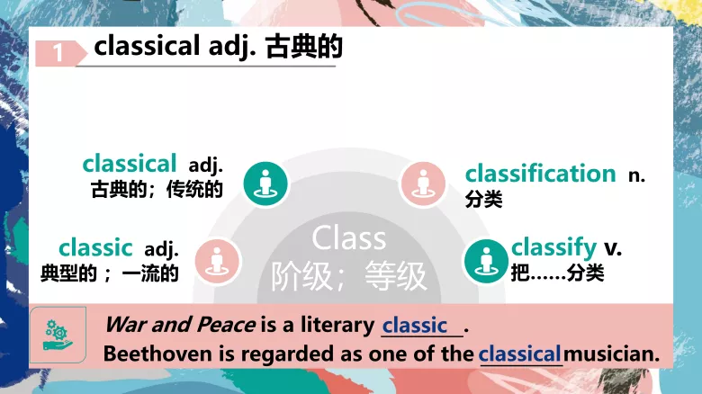 图片[3]-必修三 Unit 7 Topic talk Lesson 1单词课件-高英中语资源站