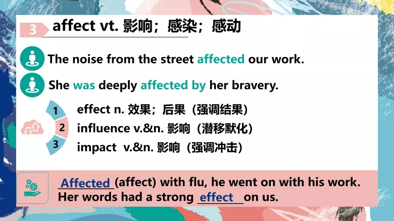 图片[5]-必修三 Unit 7 Topic talk Lesson 1单词课件-高英中语资源站