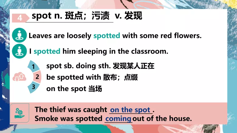 图片[6]-必修三 Unit 7 Topic talk Lesson 1单词课件-高英中语资源站