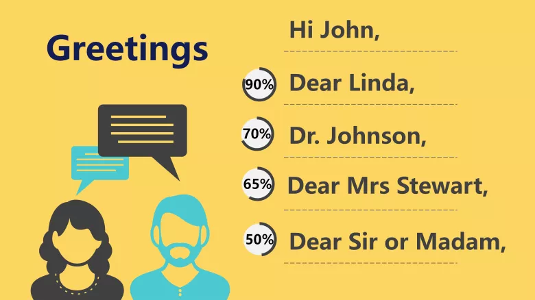 图片[4]-必修三 Unit 7 Writing Workshop 写作课件-高英中语资源站