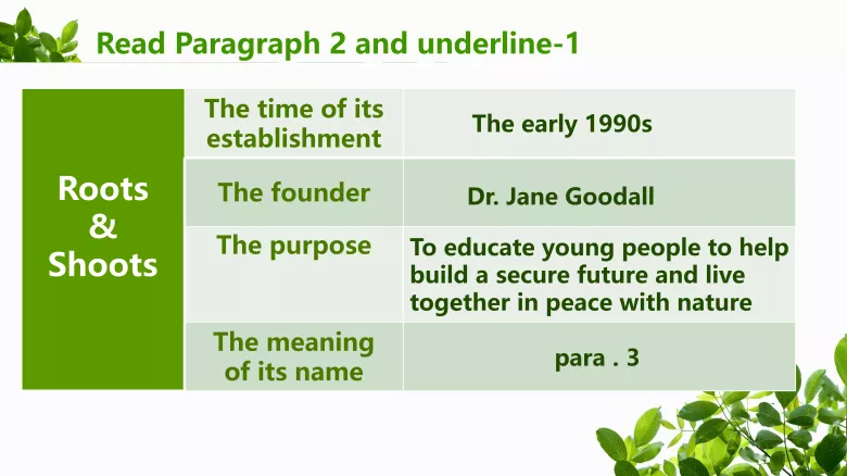 图片[7]-必修三 Unit 8 Lesson 1 阅读课件-高英中语资源站