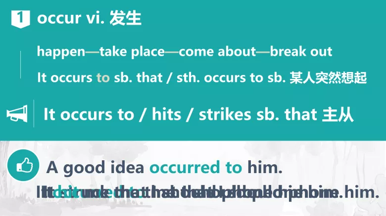 图片[3]-必修三 Unit 8 Lesson 2 知识点课件-高英中语资源站