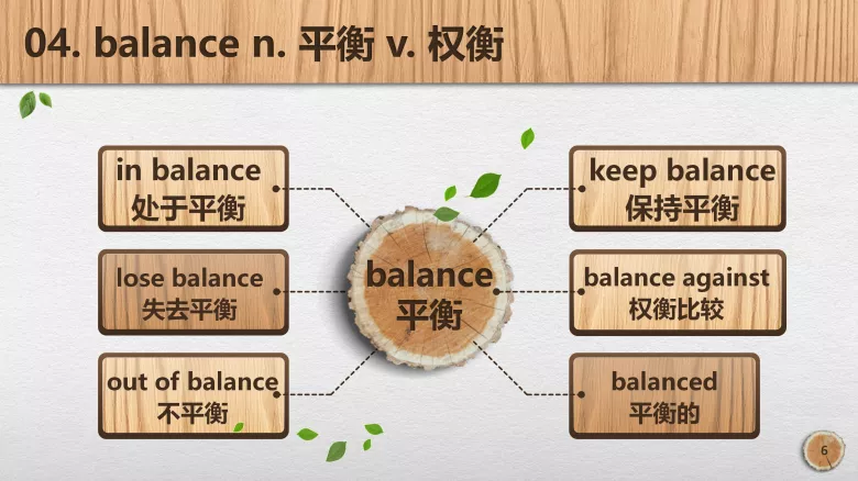 图片[6]-必修三 Unit 8 Topic talk 单词课件-高英中语资源站
