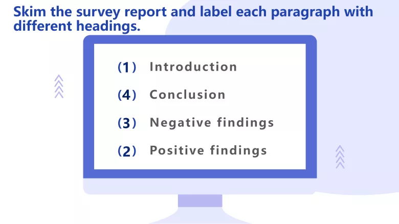 图片[3]-必修三 Unit 8 Writing workshop 写作课件-高英中语资源站