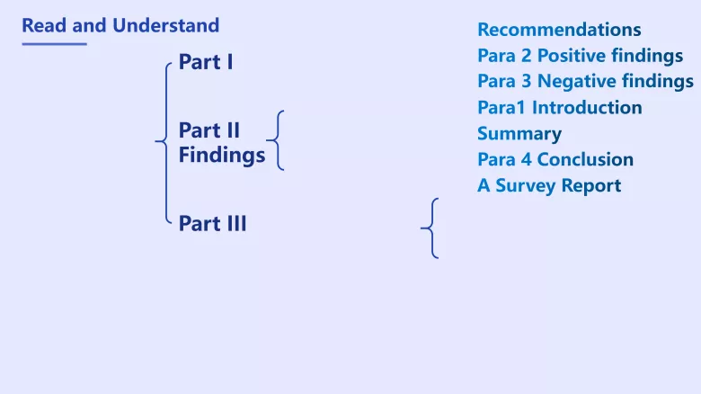 图片[4]-必修三 Unit 8 Writing workshop 写作课件-高英中语资源站