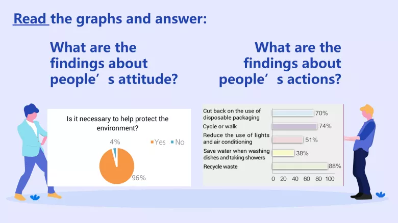 图片[6]-必修三 Unit 8 Writing workshop 写作课件-高英中语资源站