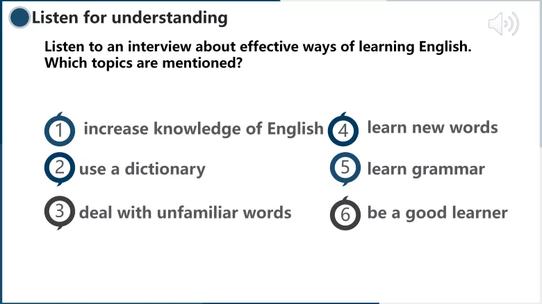 图片[3]-必修三 Unit 9 Lesson 2 听力课件-高英中语资源站