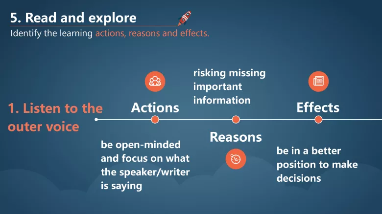 图片[7]-必修三 Unit 9 Lesson 1阅读课件-高英中语资源站